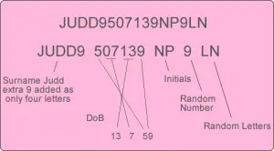 Driving Licence Number UK